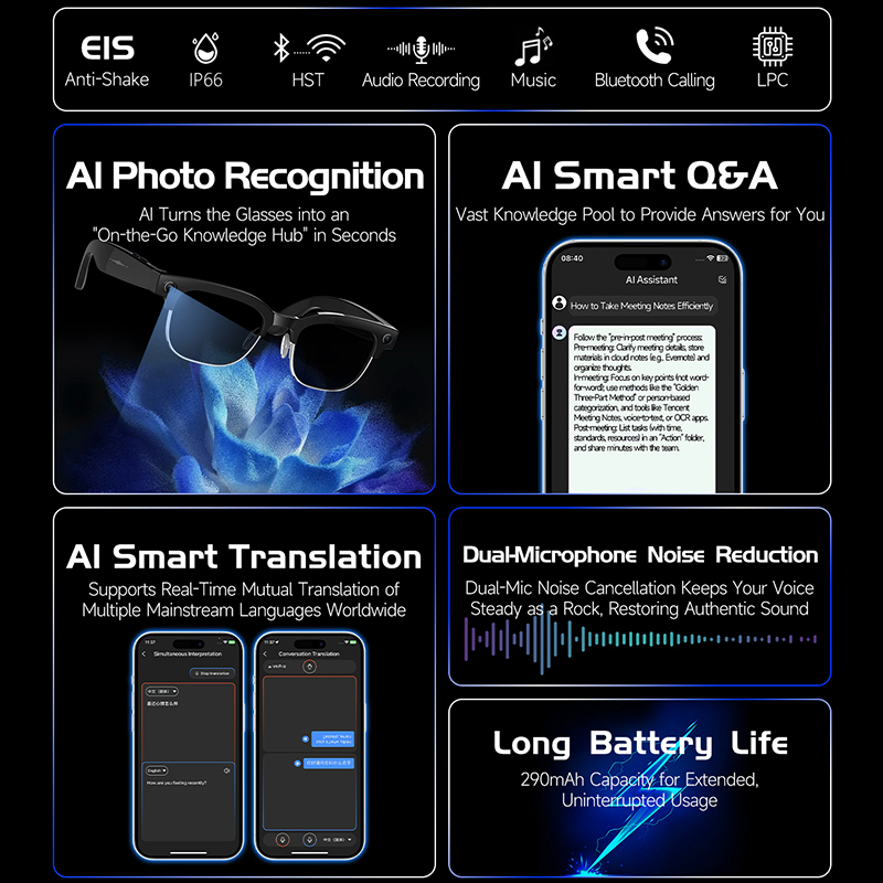 Lunettes intelligentes W630 av - Audio Music Image avis et prix